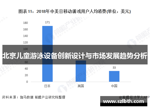 北京儿童游泳设备创新设计与市场发展趋势分析